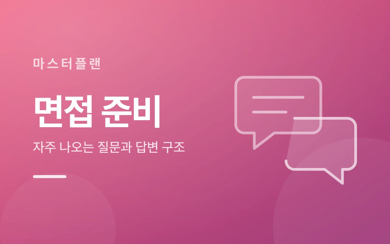 면접 실패 경험 답변을 상황·원인·행동·재발 방지 네 단계로 나눈 구조도